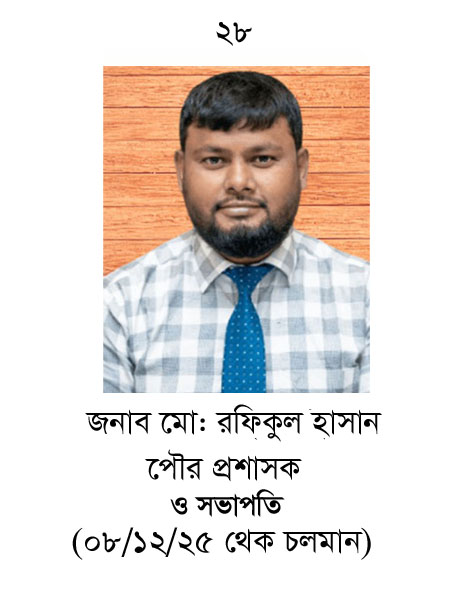 সভাপতি মহোদয়গন